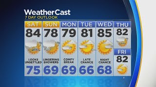 CBS2 Weather Forecast For August 17 at 6 P.M.