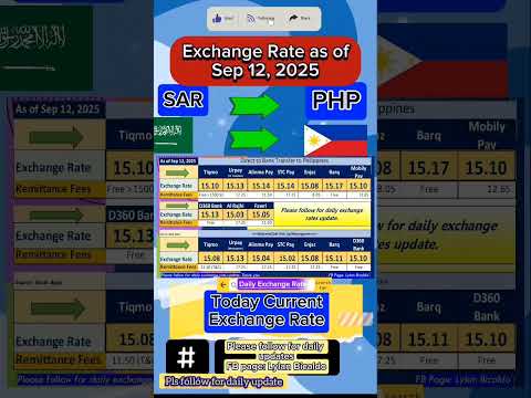 SAR To PHP Exchange Rate As Of Sep 12 2025 Exchangerate Saudiriyalrate Ofw Guide 