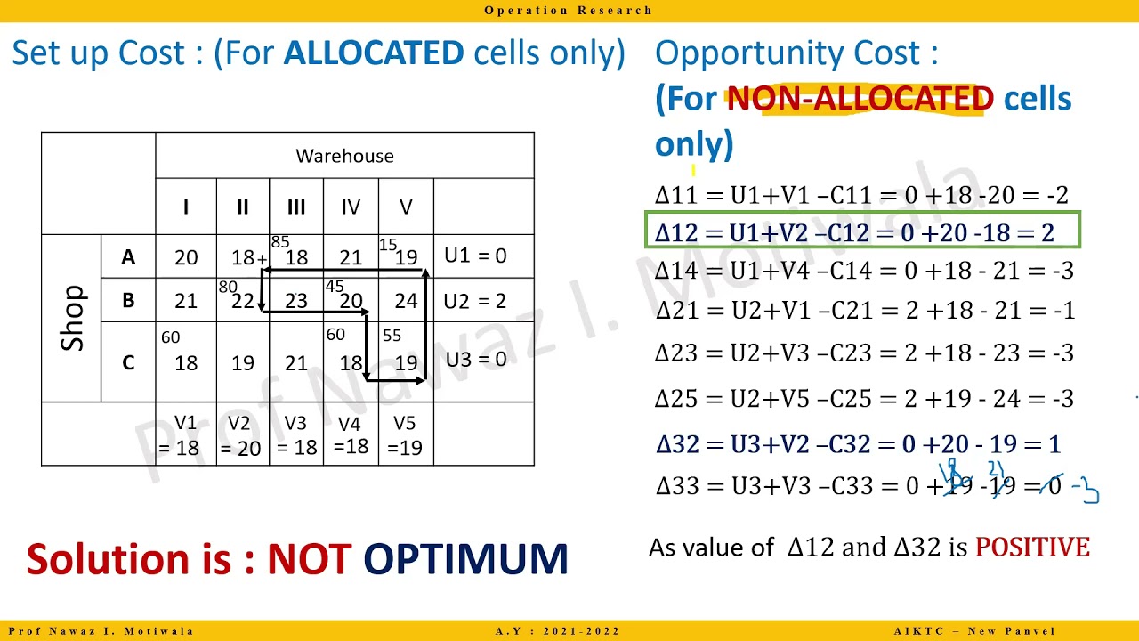 Operation Research-Transportation -UV method -Multiple Iterations to ...