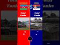 Azerbaijan Vs Serbia Military Comparison || #azerbaijan #serbia #azerbaycan #battle #2025 #europe