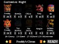 Five Nights at Freddys 2 Gameplay Freddy39s Circus