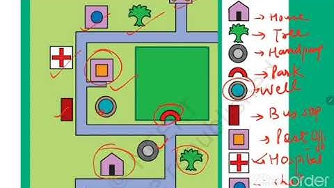em std  3 evs chapter-  22 ( Left -  Right)