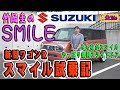 竹岡圭のワゴンRスマイル（SUZUKI WAGON R SMILE スズキワゴンRスマイル）試乗記