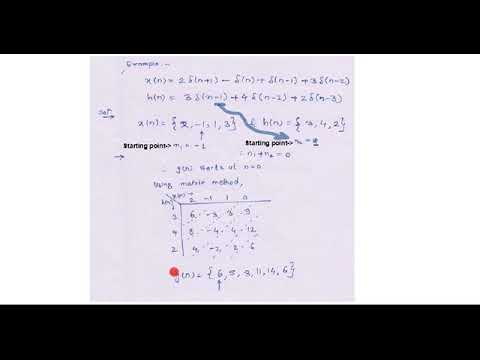 10 Convolution Sum Example Set3 - YouTube
