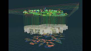 Demo INSIGHT Indoor Building Scene Graph and Navigation