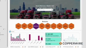 Copperwire Partner Tada Supply Chain Control Tower Demo Video