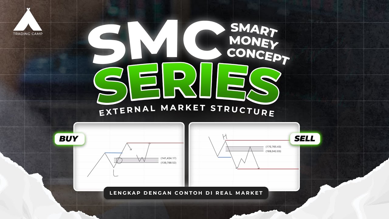 SMC SERIES: EXTERNAL MARKET STRUCTURE - MENGETAHUI ARAH TREND SERTA CARA ENTRY DAN EXIT DI MARKET