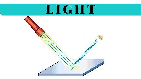 Light / Reflection/Types of Reflection/Laws of Reflection/Multiple Reflection/Class 8 Science L-16