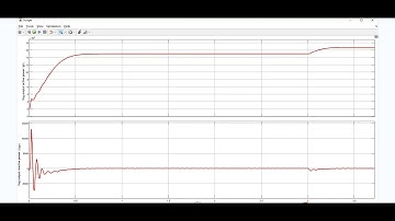 MATLAB simulation model of virtual synchronous generator (VSG) grid connection