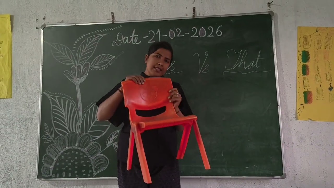 Use of This and That #knowledge #study 