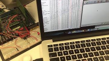 UART test between terminal and microcontroller