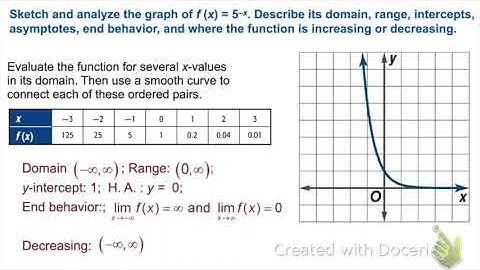 Pre Calc 3.1 Day 1 Exponential Functions