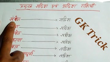 sadish and adish rashi in hindi | Vector And Scalar Quantity Gk Trick