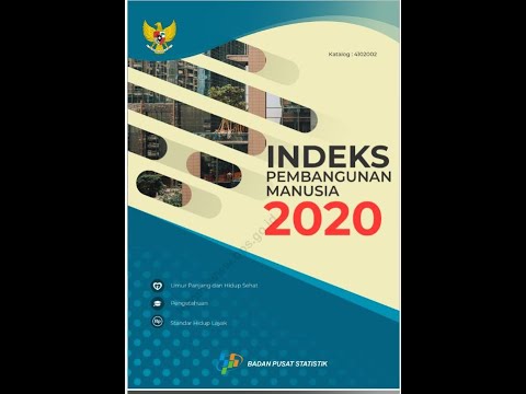 S168 Indeks Pembangunan Manusia - Human Development Index Indonesia