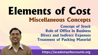 Elements of Cost - Concepts and Introduction