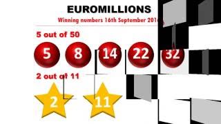 Euromillions Gewinnzahlen vom 16.9.2016; Jackpot mit fast 40 Mio. € geknackt!