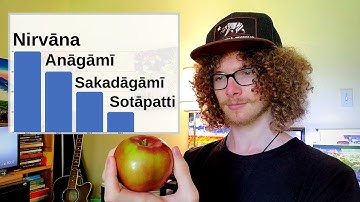 The 4 Levels of Enlightenment | Theravada Buddhism