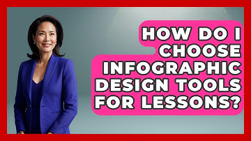 How Do I Choose Infographic Design Tools For Lessons? - Teacher Tech Toolbox
