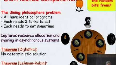 Randomness and Pseudo-randomness - Avi Wigderson