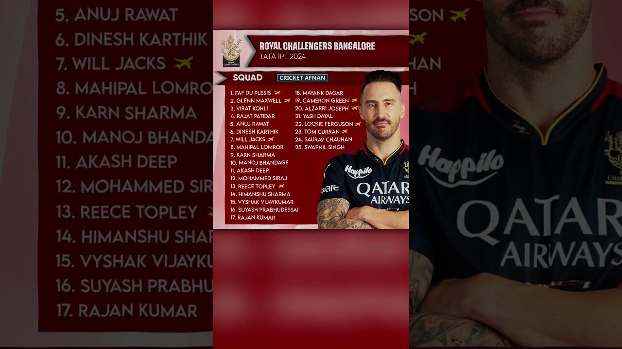 RCB full & final Squad IPL 2024 after Mini Auction all players list Virat Kohli Maxwell Du Plessis