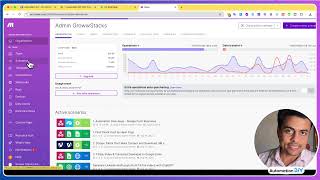 Chapter-13 What is Make.com Operations and Pricing?