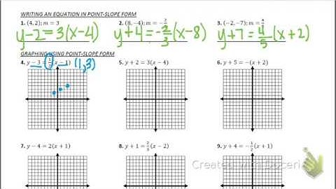 Math 1 Unit 3 4 Classroom Lesson Dodson