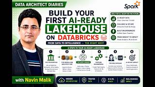 Data Architect | Build Your First AI-Ready Lakehouse on Databricks — Store Embeddings + RAG Pipeline