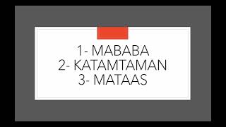 PONEMANG SUPRASEGMENTAL: Diin, Tono at Intonasyon, Antala at Hinto