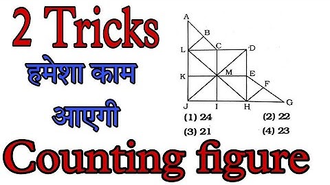 counting figure tricks, #mathsaware #sscchsl #reasoning, tricks, #amitsir #countingfigurereasoning
