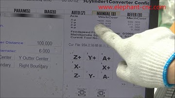 BLUE ELEPHANT Weihong Control System CNC Router Series Precise Control of the Moving Dsitance