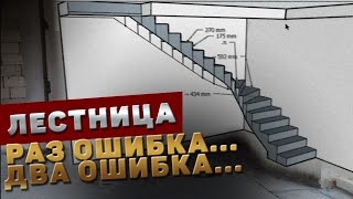 Раз ошибка, два ошибка... Будет лесенка! / Обогреватель ТеплЭко