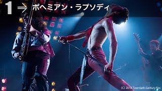 先週末の映画ランキング 2018.11.17-11.18
