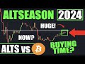 ALTCOIN SEASON: The LIFE CHANGING Move Is Near! - Time To Buy?