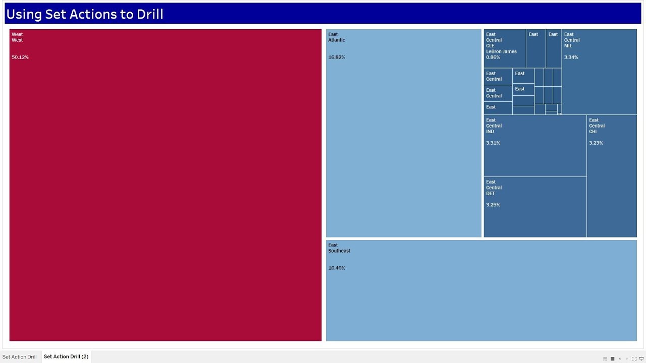 Using Set Actions in Tableau to Drill into Data - YouTube