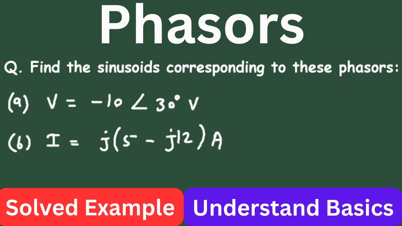 洋楽 PUTS Question in the Form of an Answer People Under The Stairs' 'Question In The Form Of An Answer