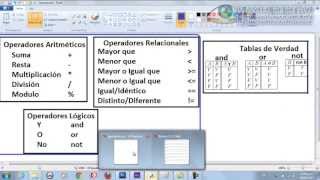 08 - Operadores Aritméticos, Relacionales y Lógicos (Python)