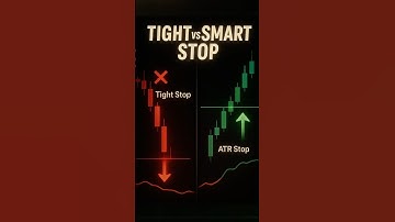 This 1 Line of Code FIXES Your Stop-Loss | Day 54 Tradingview Strategy Zero to Hero
