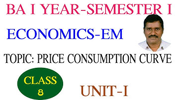 Price Consumption curve |consumer behaviour| BA-I Year| BA-I Year Economics|Unit-1