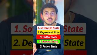 Buffer states क्या होता हैं ? 🔥🚨 #facts #bufferstates #staticgk #gk #generalknowledge #exambypass