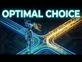 Markov Decision Processes: Math of Decisions