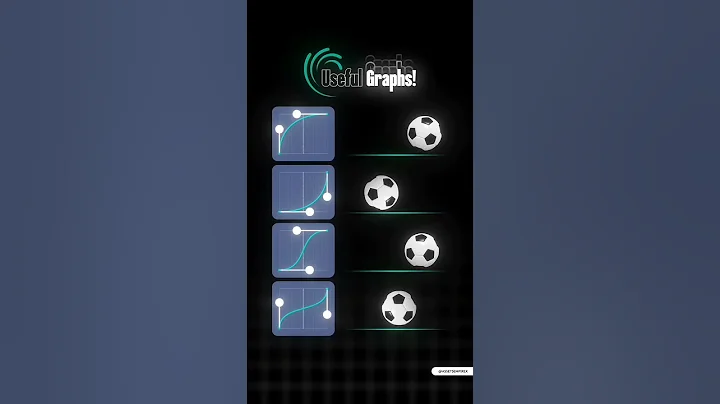 4 Alight Motion Graphs You NEED to Know | Smooth Editing Secrets | Watch Till End