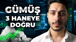 Gümüş Zincirlerini Kırdı Sistemin Çöküşü & Gümüşte $100 Yolculuğu