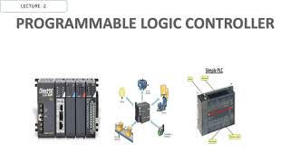 PROGRAMMABLE LOGIC CONTROLLER & MICRO CONTROLLERS (LECTURE-2)
