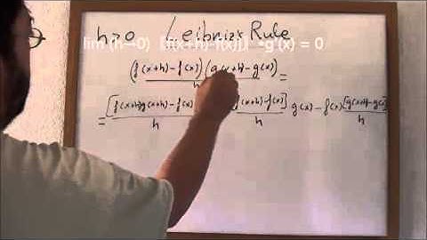 V. M. Easy Maths: Leibniz