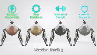 An Inside Look at the Powder Metallurgy Process: From Powdered Metal to Production-Ready Product