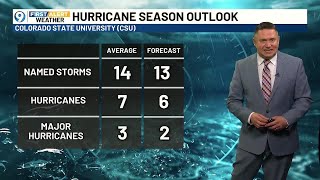 FIRST ALERT 6 A.M. FORECAST: Friday, Apr. 10