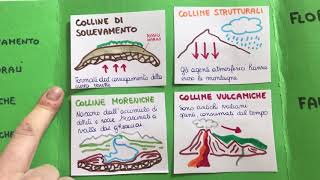 La Collina Appunti Per La Scuola Primaria Portale Bambini