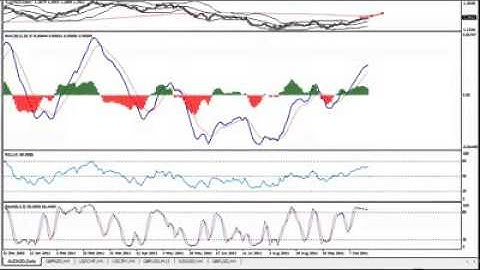 Auto Binary EA Automated Program Trading Robot For Binary Options Traders in 2014