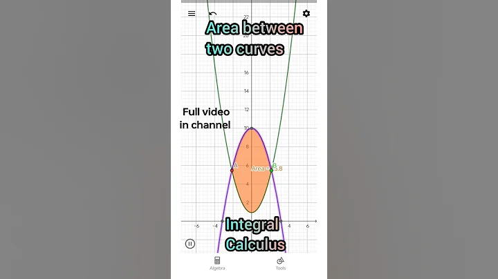 Area between two curves ll GeoGebra ll Integral calculus