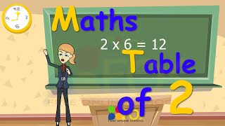 Maths Table of 2- learn multiplication table of 2 | 2 ka pahada | Free Online School